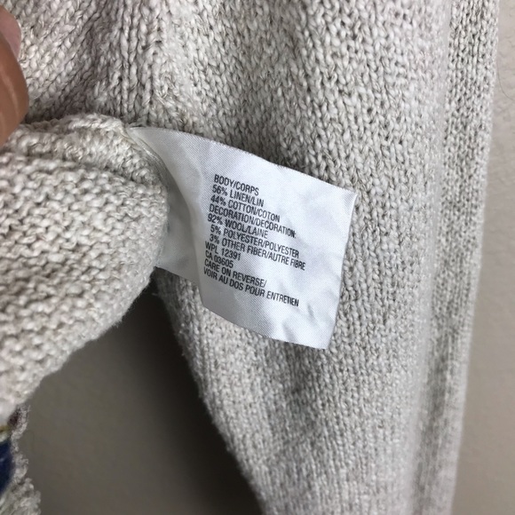 Northern Isles | Ugly Christmas Sweater/ cardigan - Picture 5 of 7